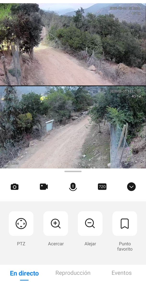 Vigilancia 360°